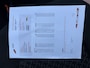 Renault Kangoo Express 1.5 dCi 70 Express