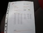 Fiat Panda 0.9 TwinAir Sempre RADIO-CD/AIRCO/ELEC.RAMEN/CV/LMV