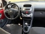 Citroën C1 1.0 12V Ambiance Airco Elek. Ramen Lmv Nap