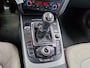 Audi A4 Allroad quattro 2.0 TFSI Pro Line