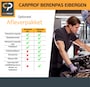 Volvo V40 1.6 T4 Cross Country Momentum '' Trekhaak - Keyless - Camera ''