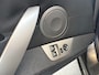 BMW Z4 2.5i S