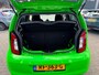 Skoda Citigo 1.0 Greentech Ambition
