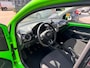 Skoda Citigo 1.0 Greentech Ambition
