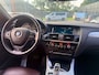 BMW X4 XDrive28i High Executive