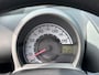 Peugeot 107 1.0-12V XR NAP-Autopas