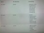 Renault Clio Estate 0.9 TCe Zen - Navi, Cruise, Trekhaak