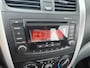 Suzuki Celerio 1.0 Comfort