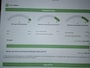Kia Niro EV DynamicPlusLine 64.8 kWh SOH 100% Navigatie Half Leder Schuif-kantel dak Elektrische bedienbare achterklep DAB Led Camera