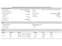 Skoda Kamiq 1.5 TSI 150Pk Automaat ACT Business Edition / Trekhaak / Pdc.+Camera / Airco-ecc./ Navigatie / Apk 05-2028