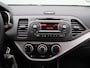 Kia Picanto 1.0 CVVT ComfortLine | Airco | Elektrische Ramen | Isofix | 12 Maand BOVAG |