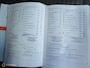 Volkswagen Polo 1.4-16V Comfortline 131dkm 5drs Airco Trekhaak