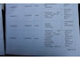 Ford Fiesta 1.0 EcoBoost Connected Led/AppleAndroid Incl garantie!!