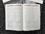 Audi Q3 2.0 TFSI quattro S Edition | CLIMATE CONTROL | STOELVERW. |
