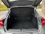 Mercedes-Benz GLA 250 4Matic