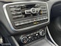 Mercedes-Benz GLA 250 4Matic