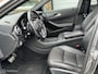 Mercedes-Benz GLA 250 4Matic