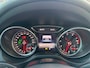 Mercedes-Benz GLA 250 Premium Plus