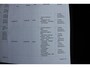 Citroën C3 1.2 PureTech Shine Camera/Led/Navi Incl Garantie!!