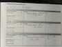 Renault Captur 1.0 TCe 100 Intens | Parkeersensor v+a | camera | reservewiel | tijdelijk gratis Top Afleverpakket twv Eur 695