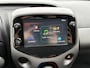Toyota Aygo X X-PLAY 5-DEURS AIRCO CAMERA APPLE/ANDROID AUDIO-STUURWIELBED. BLUETOOTH LED-DAGRIJ