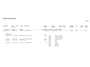 Skoda Enyaq iV 80 | Camera | Trekhaak | ACC | Sfeerverlichting | Matrix-LED Leer |