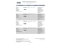 Ford S-Max 2.0 Titanium *Dealeronderh.*Navigatie*Trekhaak*