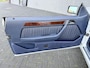 Mercedes-Benz 200-Serie W124 E