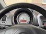 Suzuki Splash 1.2 Comfort Airco|Automaat|APK 07-2027|Goed ondh.