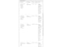 Land Rover Range Rover Sport 5.0 V8 P575 SC SVR | Panorama | Stoelventilatie | Adaptief | Soft Close