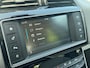 Jaguar XE 2.0 Portfolio