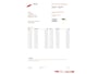 Renault Clio Estate 1.2 TCE Night & Day Navi/Trekh