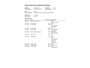 Citroën C3 Aircross 1.2 PureTech Shine 1e-Eig. & Dealer-Onderh. BOVAG-Garantie. NL-Auto.