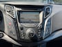 Hyundai i40 Wagon 1.6 GDI Blue Business Edition