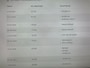 Toyota C-HR / C-HR+ 1.8 Hybrid Business - Carplay, Camera, Cruise, Clima