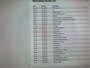Kia Ceed Sportswagon 1.0 T-GDi Design Edition - Carplay, Camera, Cruise, Clima