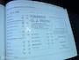 Audi A4 Limousine 2.0 Pro Line Business | Trekhaak | Clima | Cruise | NAP | 3 eig
