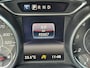 Mercedes-Benz GLA AMG 45 4MATIC Premium Facelift