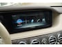 Mercedes-Benz S-klasse AMG 63 4Matic+ Lang