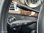 Mercedes-Benz CLS 250 CDI