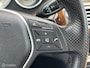 Mercedes-Benz CLS 250 CDI