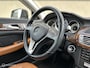 Mercedes-Benz CLS 250 CDI