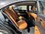 Mercedes-Benz CLS 250 CDI