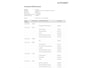 Volkswagen Golf Variant 1.5 TSI R-Line | Camera | Sfeerverlichting | ACC | Apple Carplay | NL-Auto |
