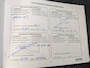 Suzuki Swift 1.3 Shogun Airco, Stuurbekrachtiging