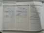 Volvo S40 1.8 Edition I * DEALER ONDERH. !!