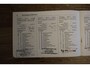 Opel Karl 1.0 Rocks Online Edition Airco | Carplay | Cruise Control | Full Map Navi | Volledig Onderhouden