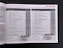 Honda CR-V 2.0 HYBRID 184pk AWD E-CVT Executive