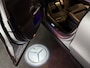 Mercedes-Benz EQA 300 4MATIC Business Solution 67 kWh | AMG Styling |