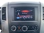 Volkswagen Crafter 32 2.0 TDI L2H2 BM